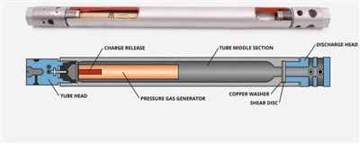 이산화탄소 Co2 대포